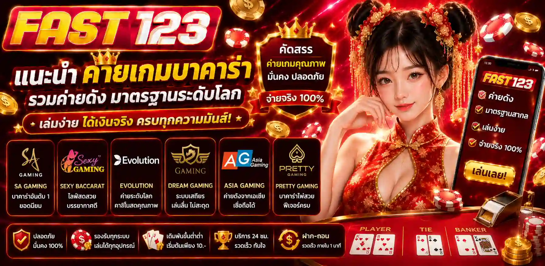 FAST123 สล็อตแตกง่าย เว็บตรงรวมเกมยอดนิยมทุกค่าย
