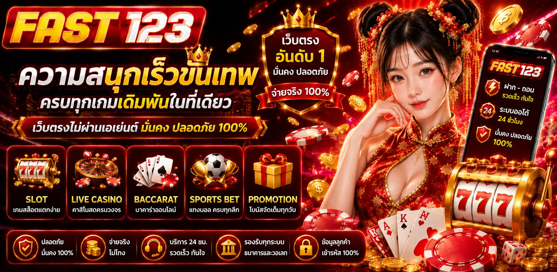 FAST123 เว็บตรงสล็อต ฝากถอนอัตโนมัติ รองรับทุกธนาคาร